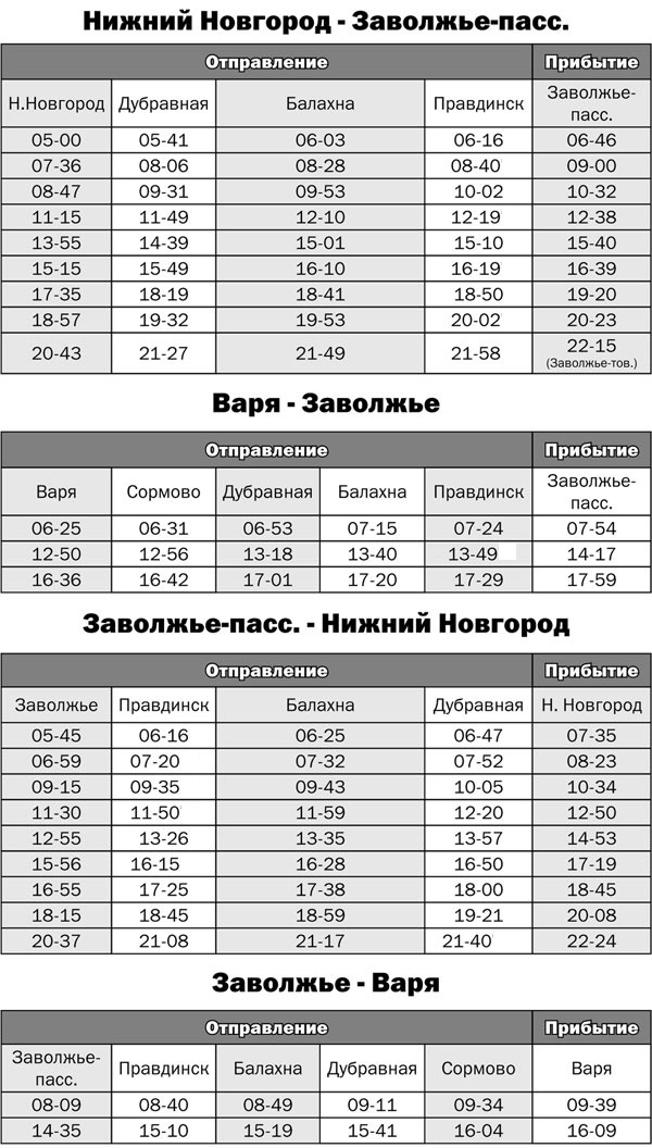 Электричка Балахна Нижний Новгород: расписание на …